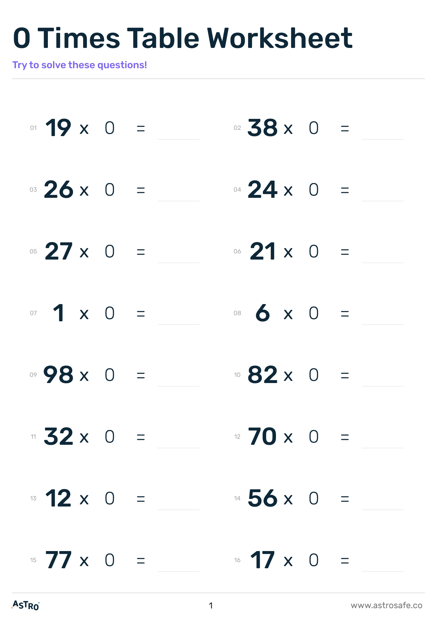 0 Times Table Lessons Printable Worksheets U0026 Charts AstroSafe 0 Times Table Lessons Printable Worksheets U0026 Charts AstroSafe