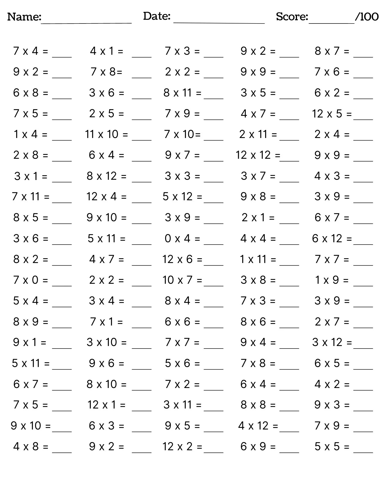 10 Printable Multiplication Worksheets Fill In The Blanks Single Digit Multiplication numbers 1 12 Maths Drills Answers Included Etsy