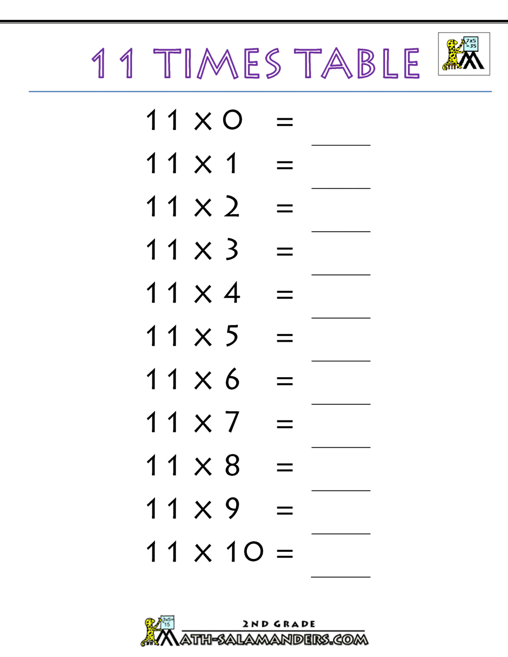 11 Times Table