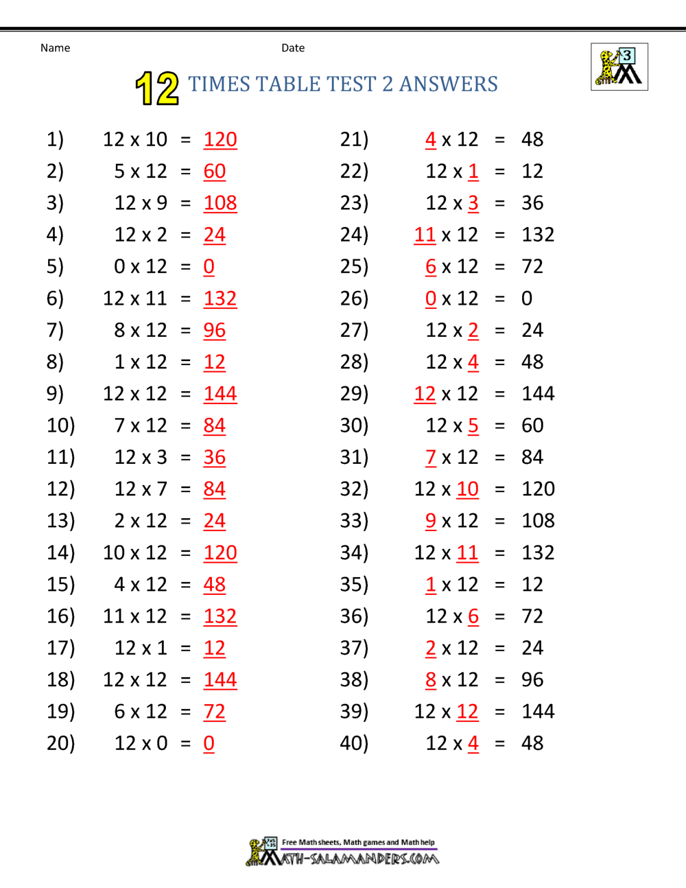 12 Times Tables Worksheets 12 Times Tables Worksheets