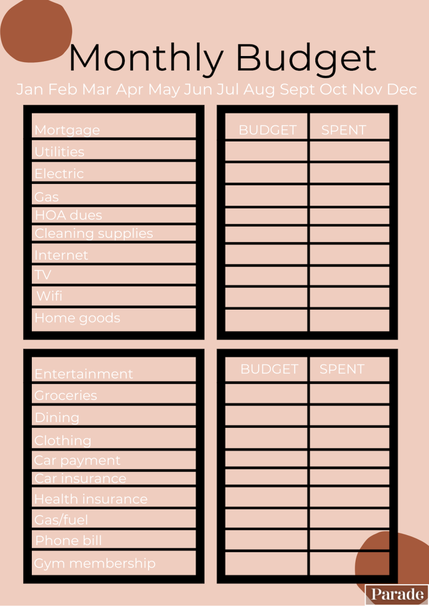 15 Free Budget Printables To Track Your Finances Parade