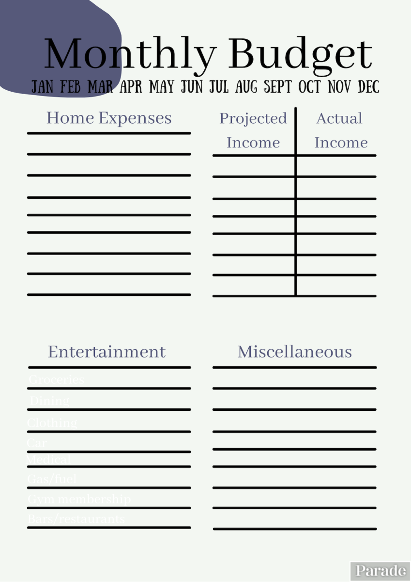 15 Free Budget Printables To Track Your Finances Parade