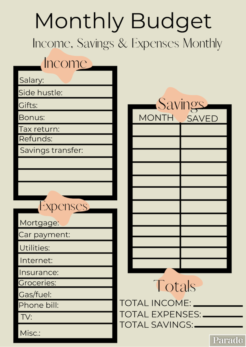 15 Free Budget Printables To Track Your Finances Parade