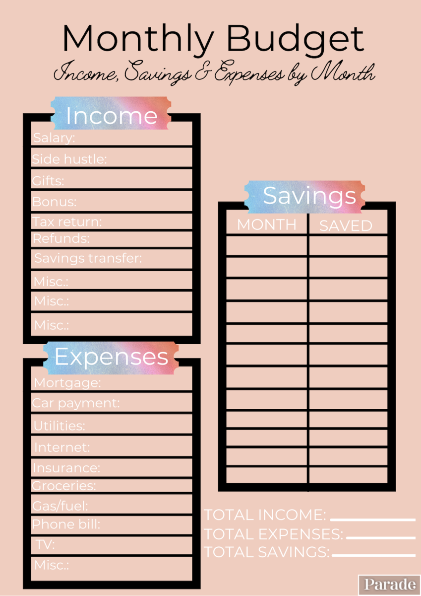 15 Free Budget Printables To Track Your Finances Parade