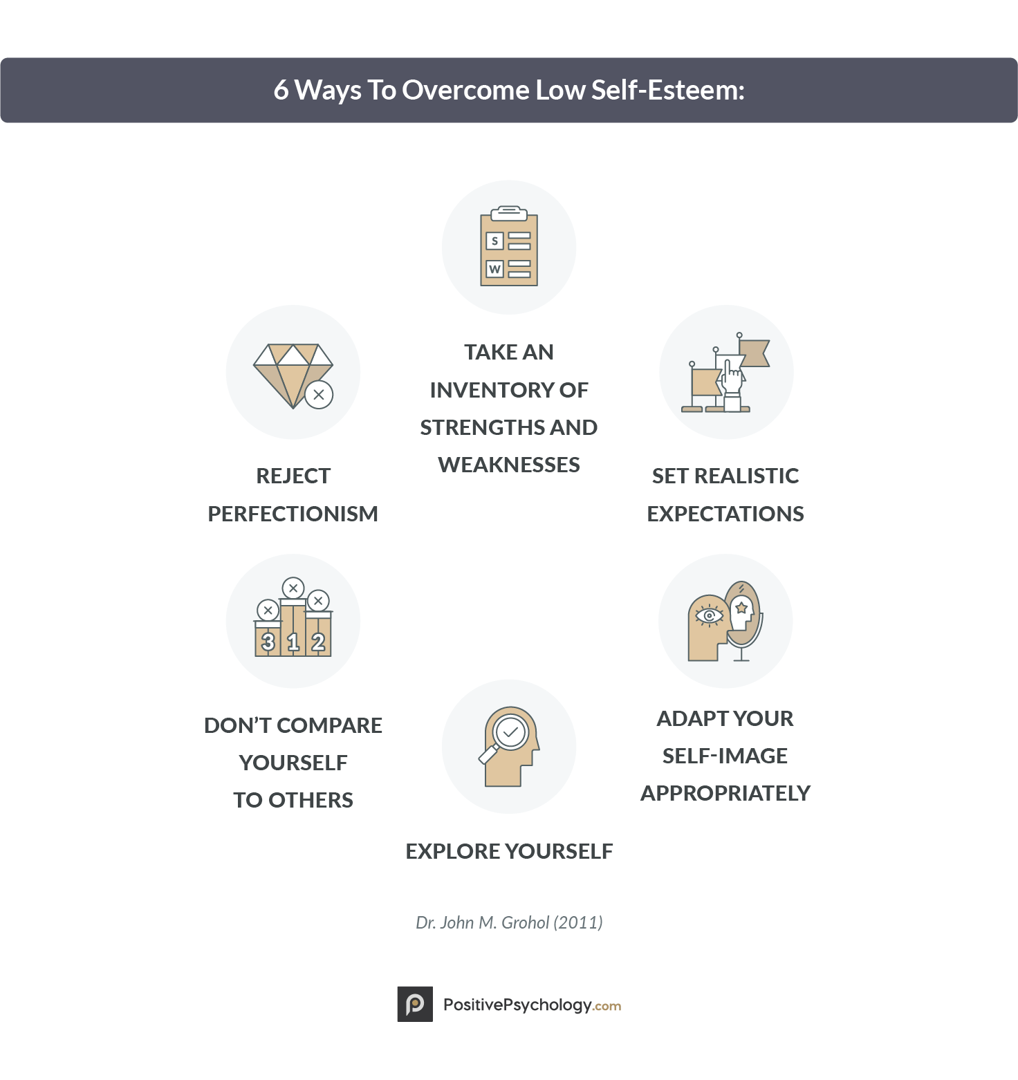 18 Best Self Esteem Worksheets And Activities Incl PDF 