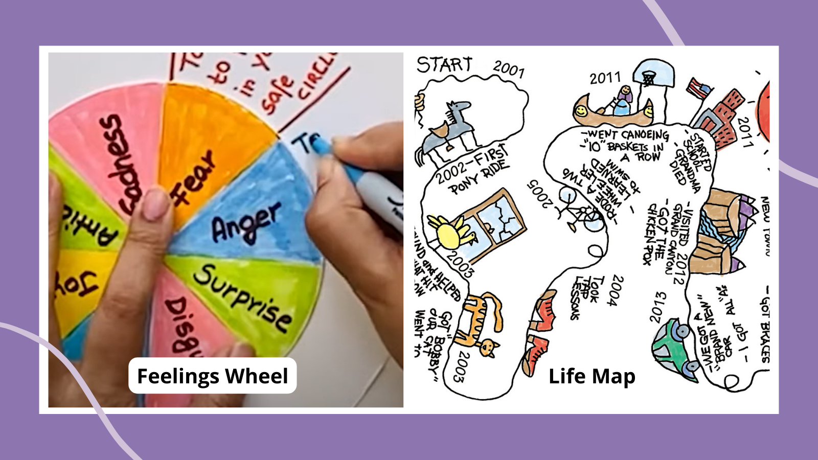 Free Printable Art Therapy Worksheets