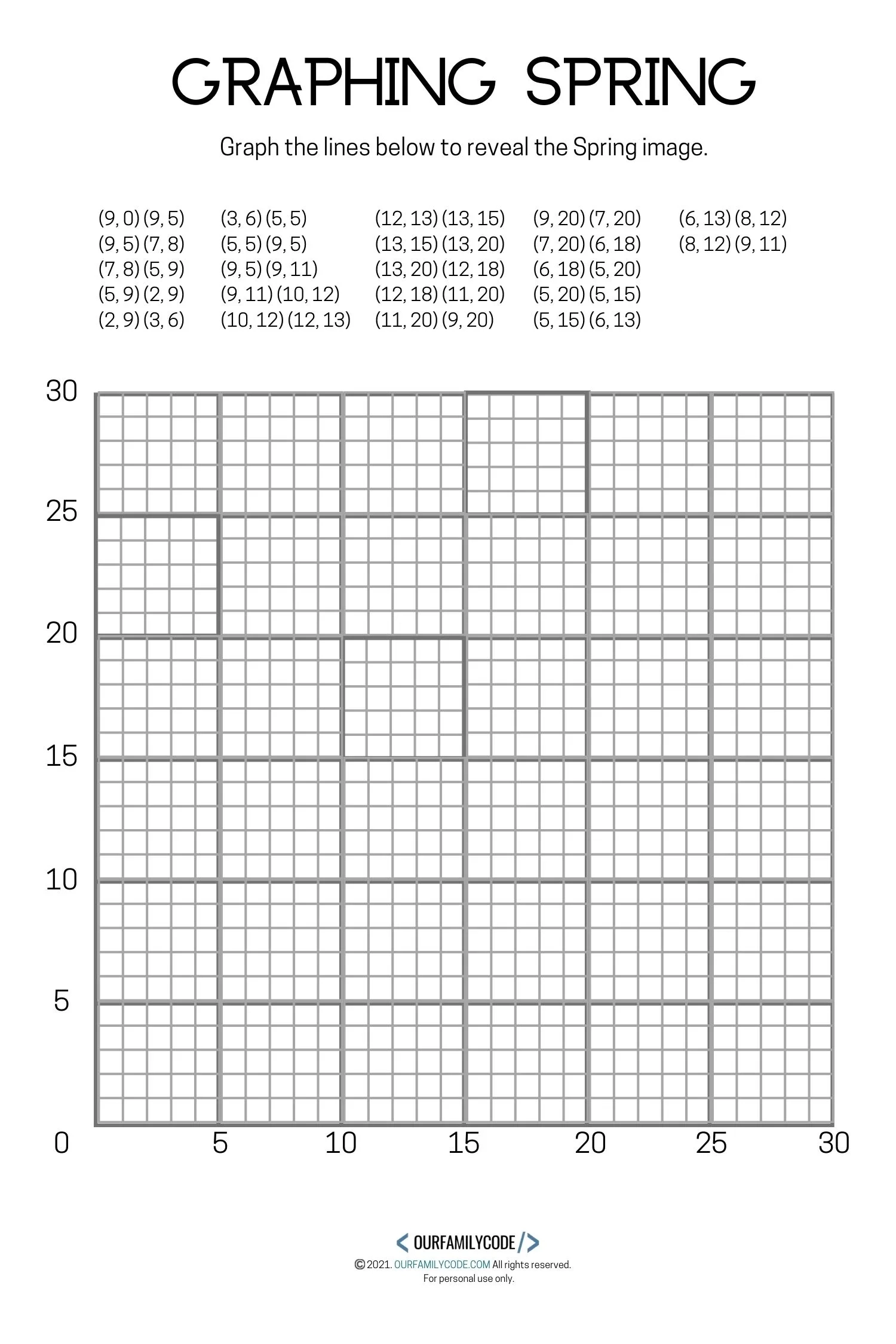 4 Free Spring Graphing Math Worksheets Our Family Code