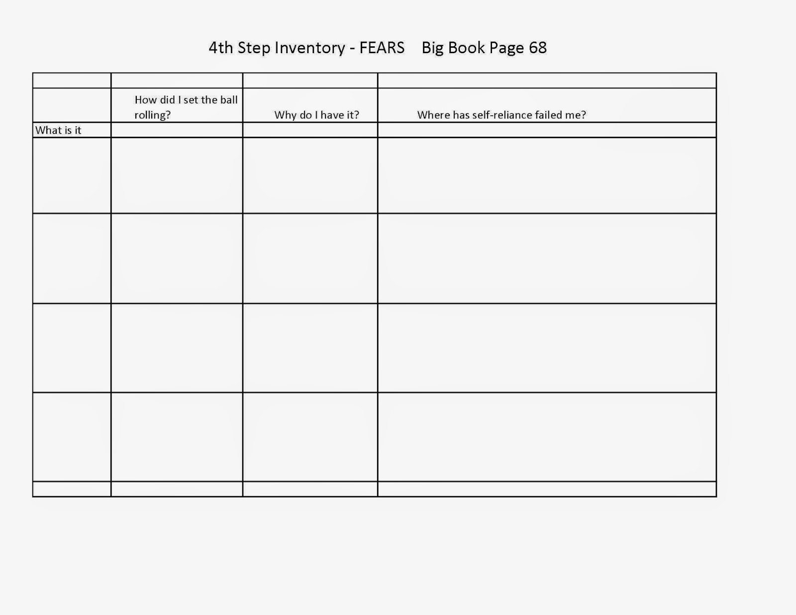 4th Step Worksheet From The Big Book Of AA