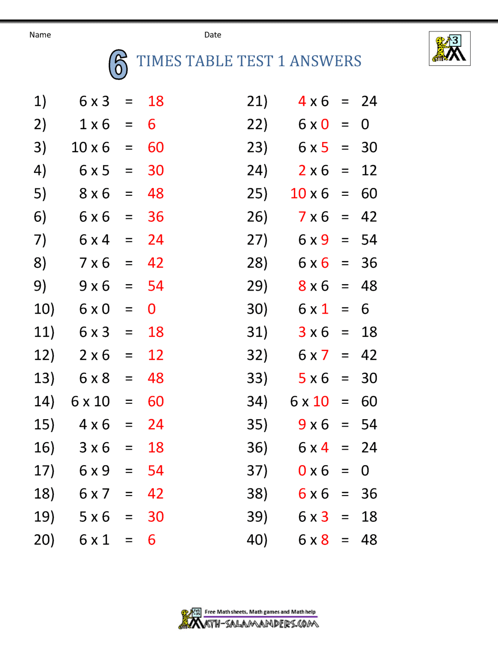 6 Times Tables Worksheets