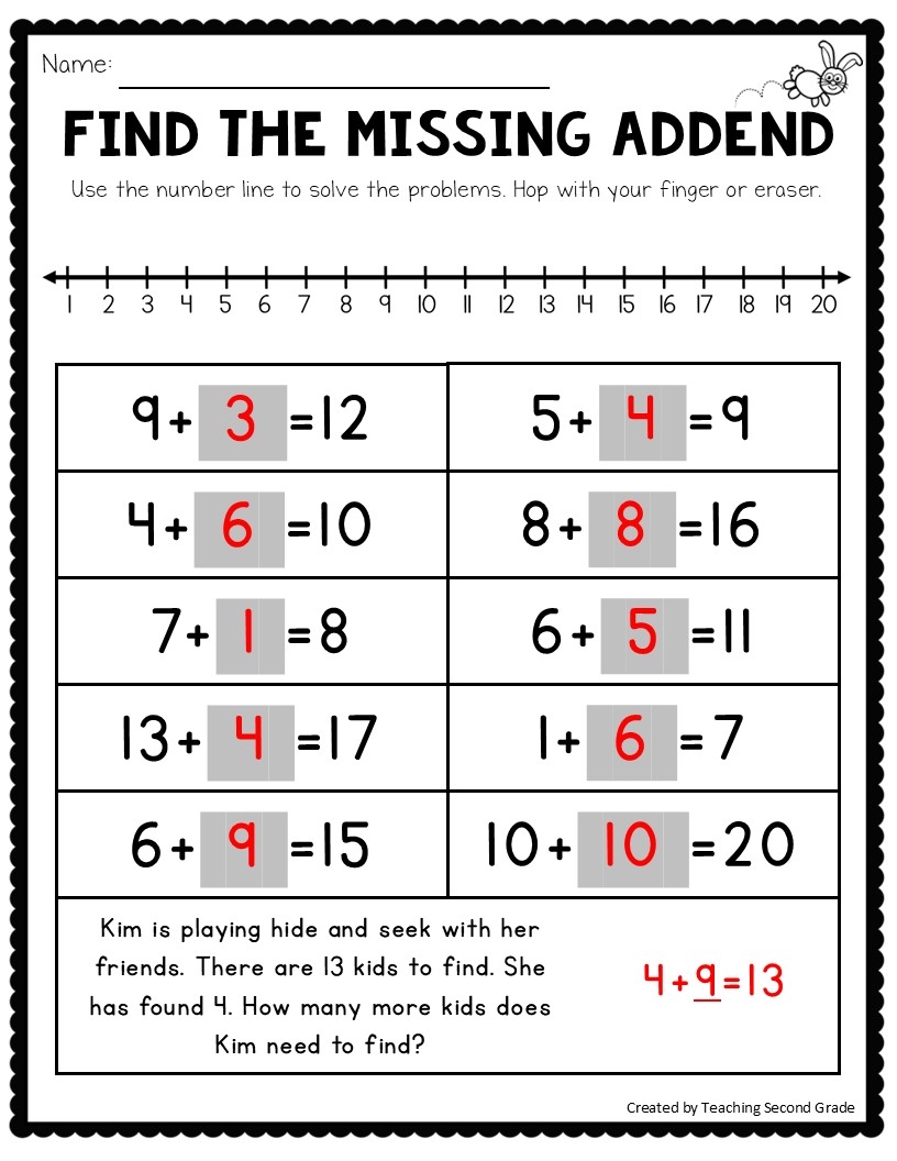 Addition Using A Number Line Worksheets No Prep Math Worksheets 1st 2nd Grade Teaching Second Grade