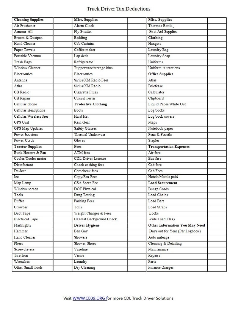 Printable Itemized Deductions Worksheet