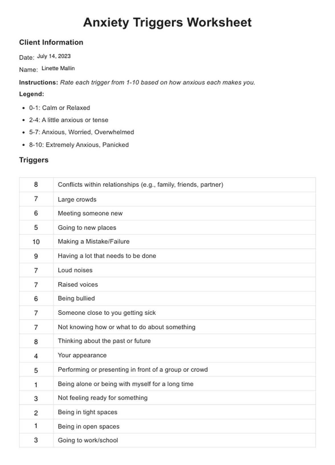Anxiety Triggers Worksheet U0026 Example Free PDF Download