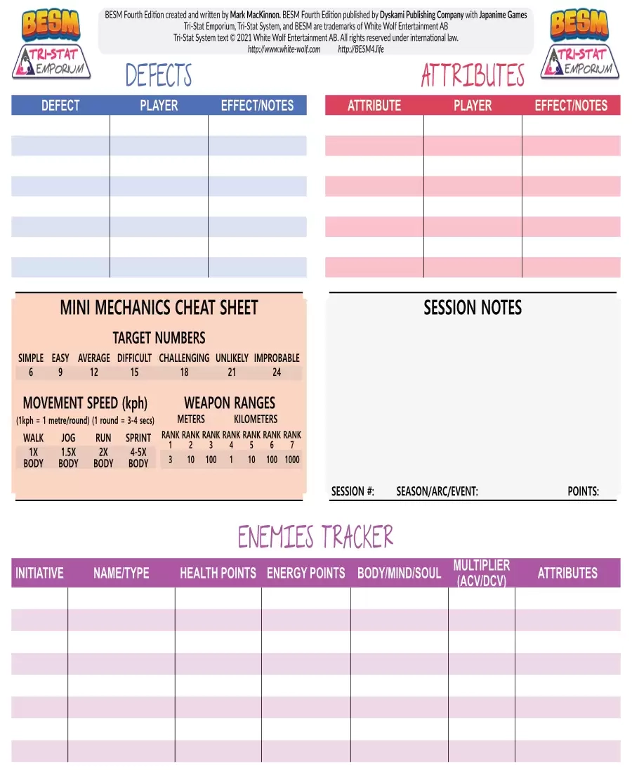 Printable Character Defects Worksheet