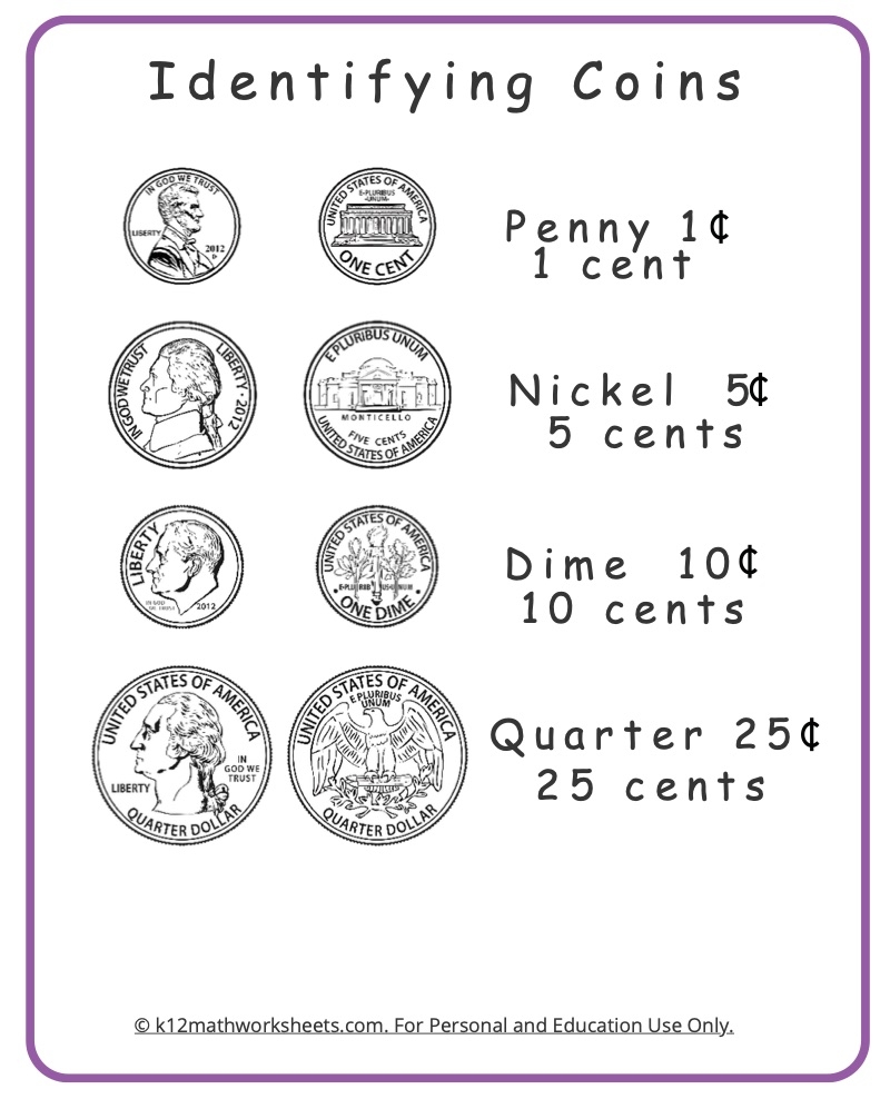 Counting Money Worksheets