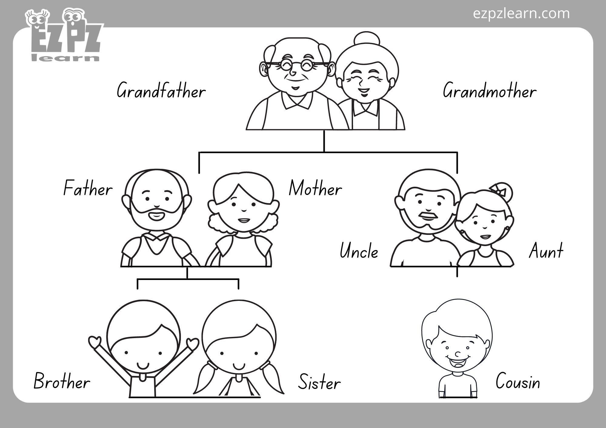 Family Tree Worksheet Printable