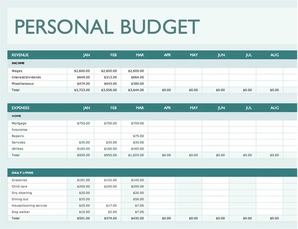 Budget Worksheets Printable