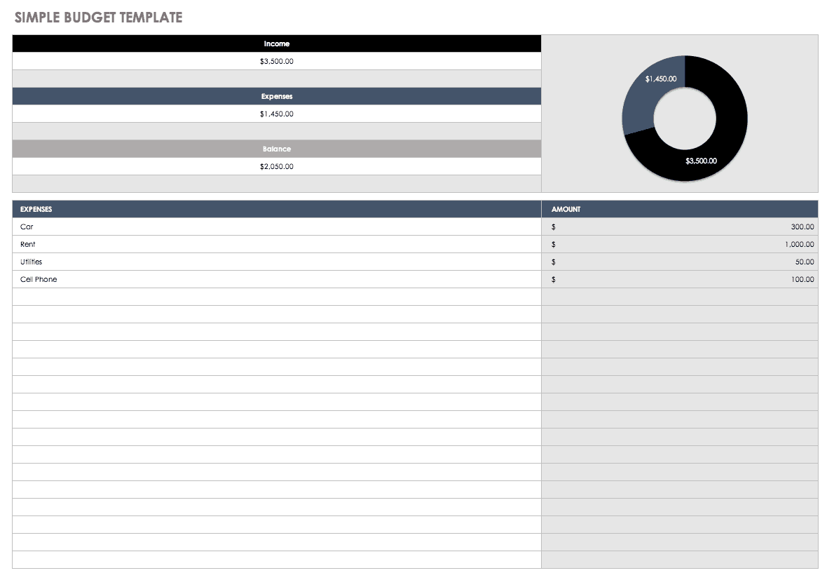 Free Monthly Budget Templates