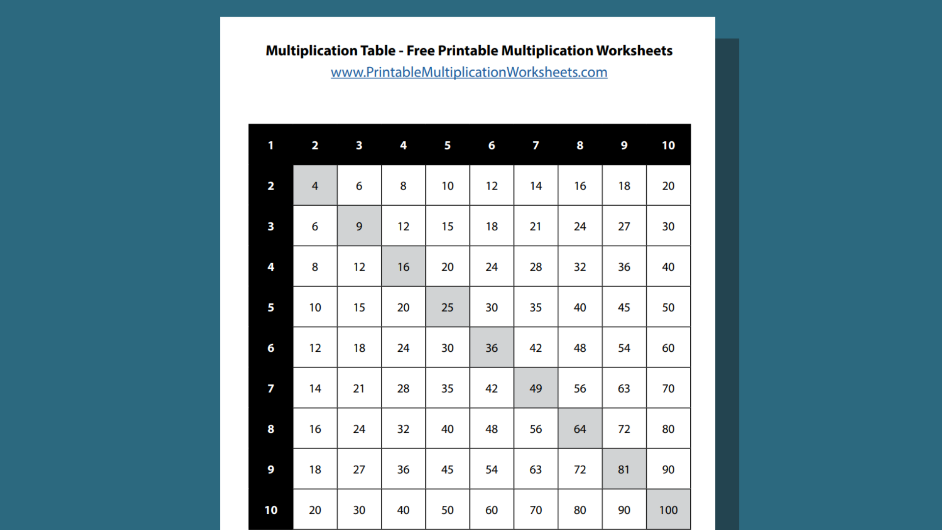 Free Multiplication Table Printable Multiplication Worksheets