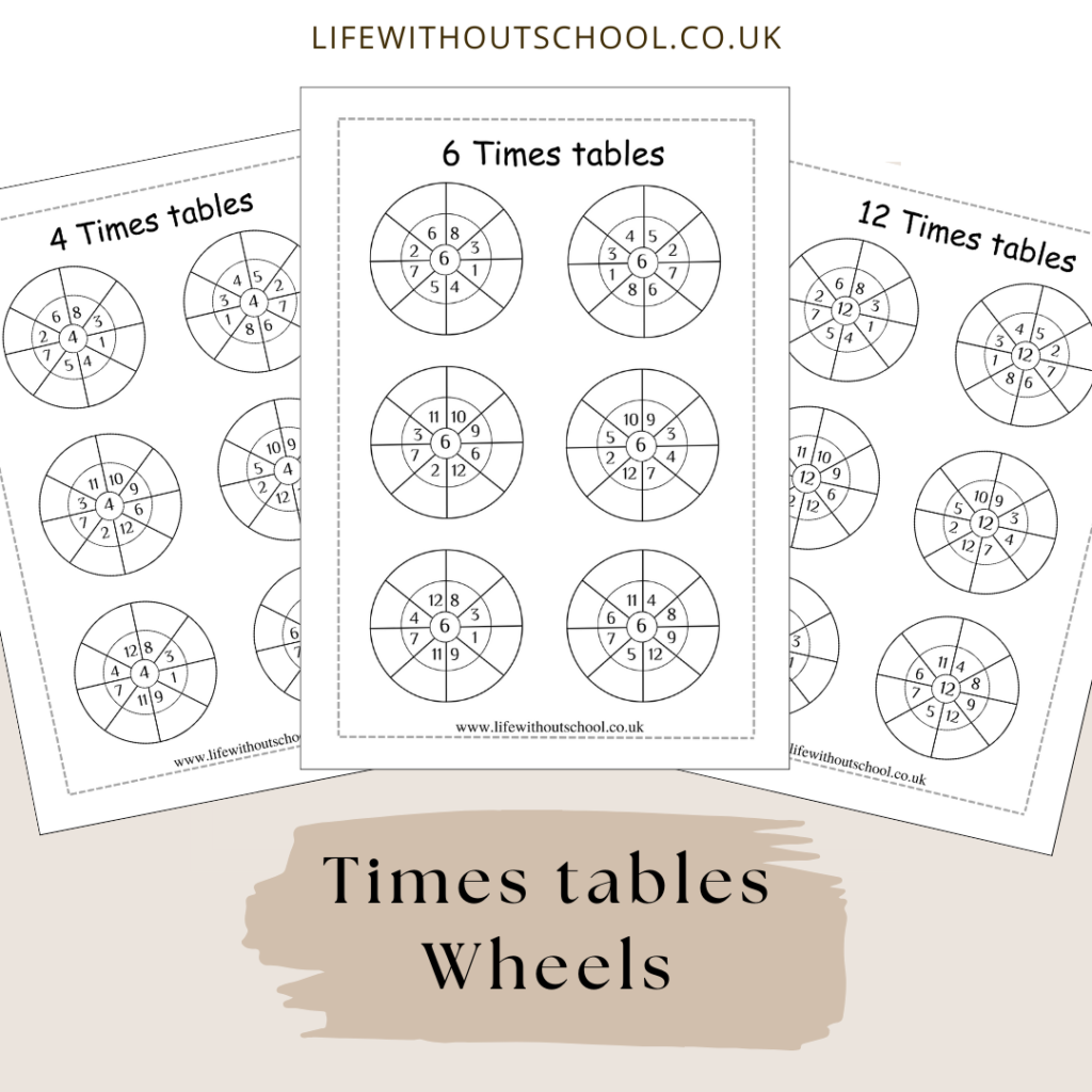 Printable Times Tables Worksheets Free Printable Times Tables Worksheets Free