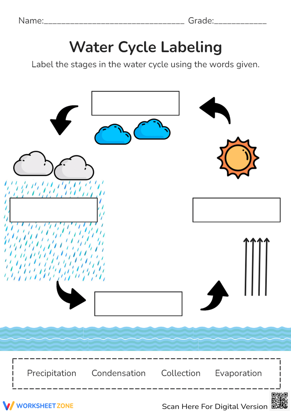 Grade 4 Water Cycle Worksheets 2025