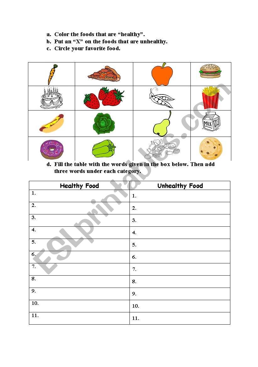 Healthy And Unhealthy Food ESL Worksheet By Janeausten2024