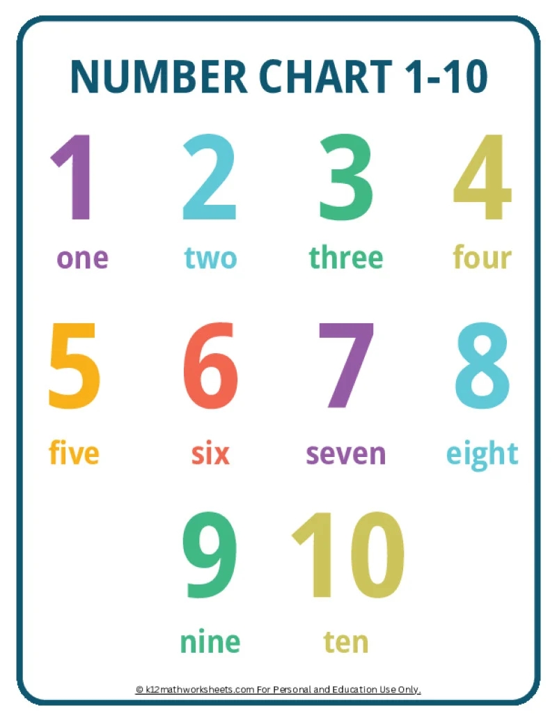 Kindergarten Math Worksheets Printable