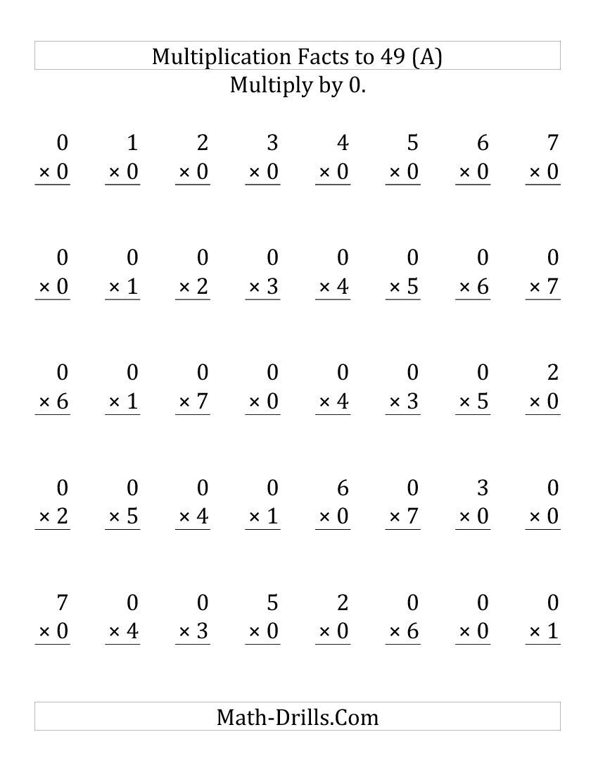 Math Minute Worksheets Mad Minutes Basic Facts Worksheets Library