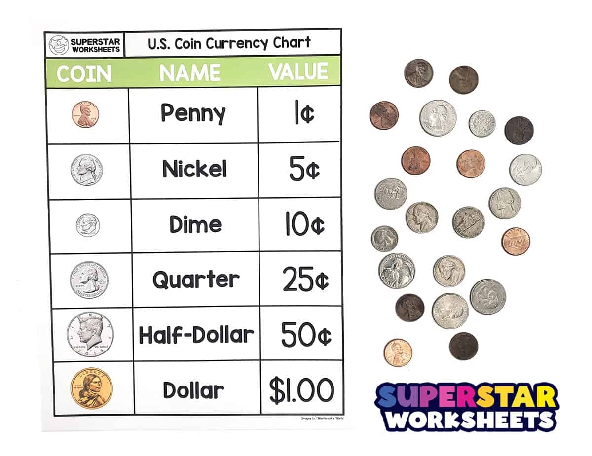 Money Worksheets Superstar Worksheets