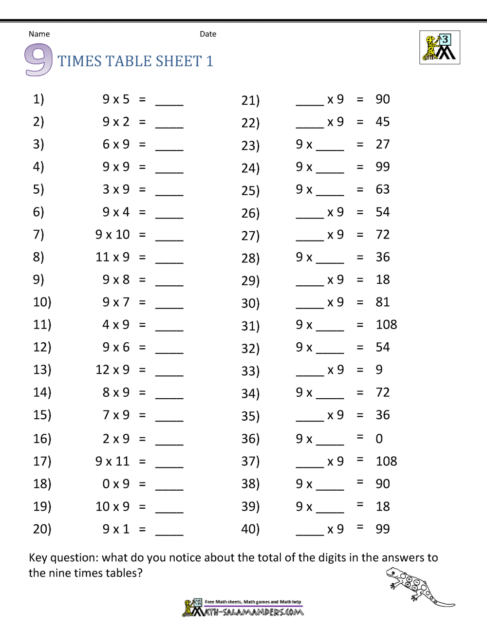 Printable Mad Minute Worksheets