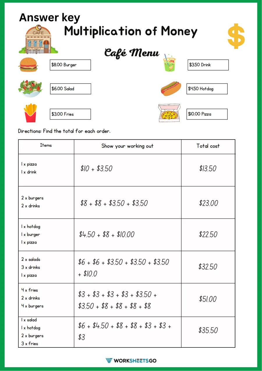 Money Worksheets Printable