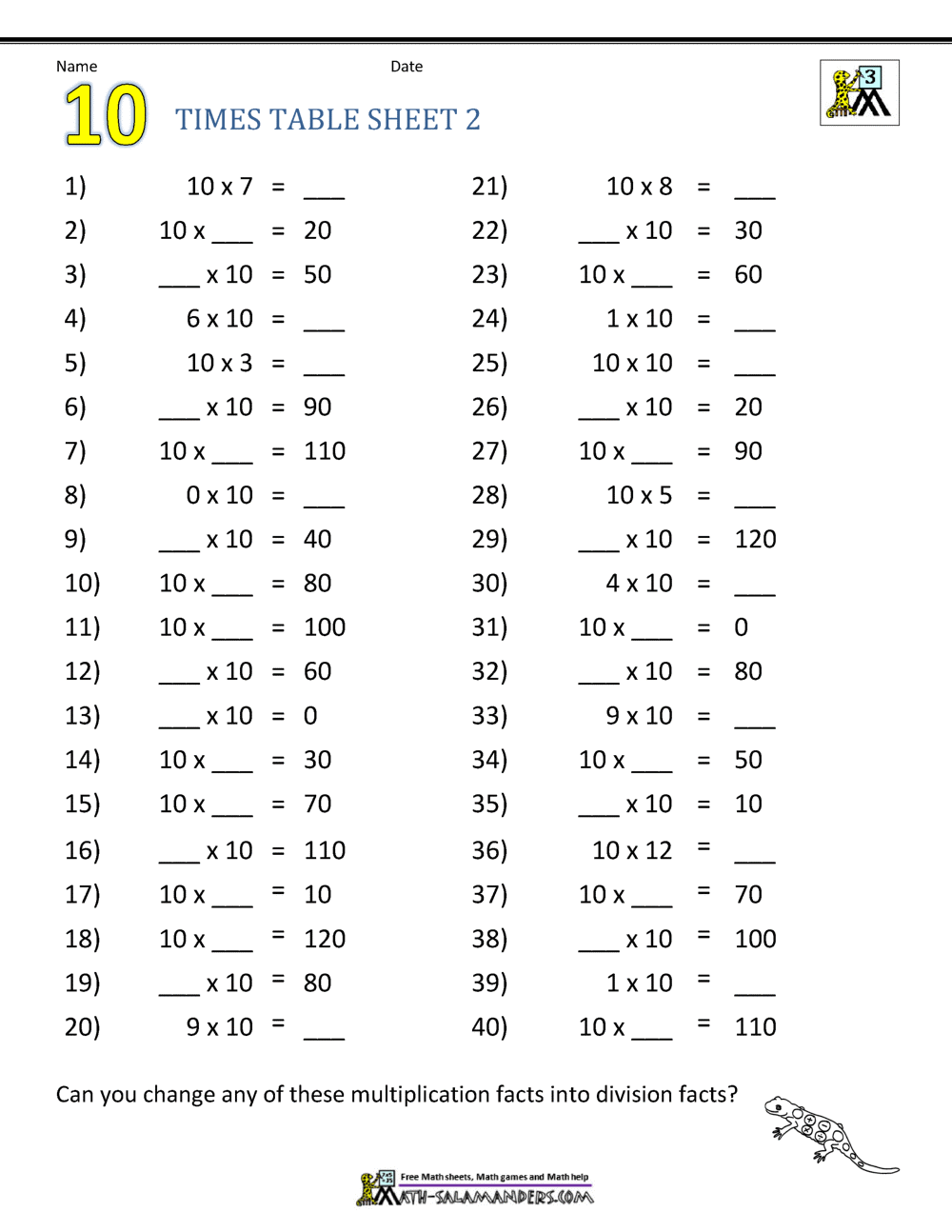 Multiplication Tables 1-12 Printable Worksheets