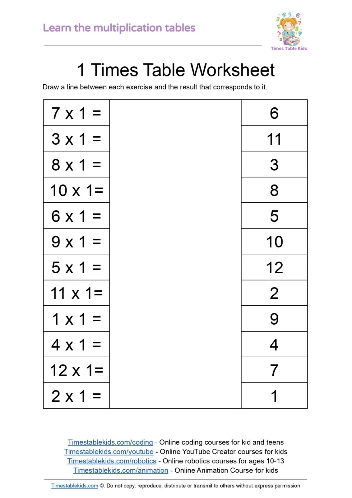 Printable Times Table Worksheets 1 12