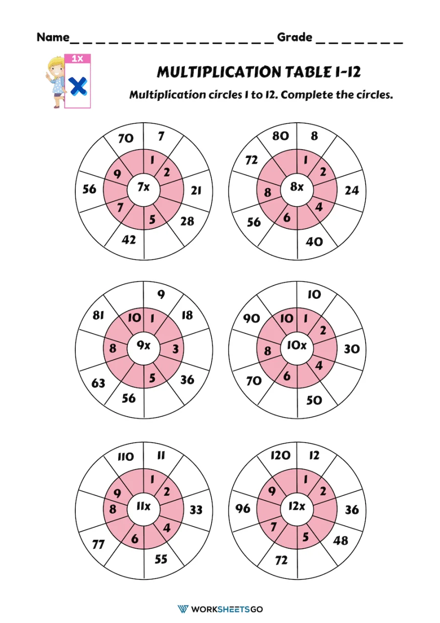 Multiplication Tables 1 12 Printable Worksheets WorksheetsGO