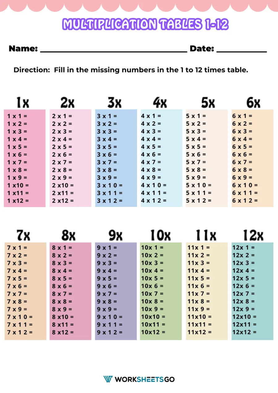Multiplication Tables 1 12 Printable Worksheets WorksheetsGO
