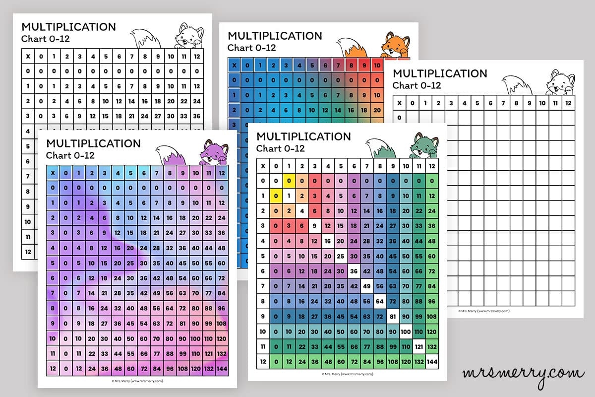 Multiplications Table Printable 0 12 Chart Mrs Merry