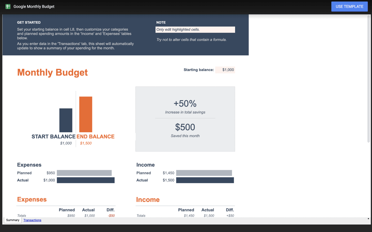 Our 11 Favorite Free Google Sheets Budget Templates Of 2025 Tiller Our 11 Favorite Free Google Sheets Budget Templates Of 2025 Tiller