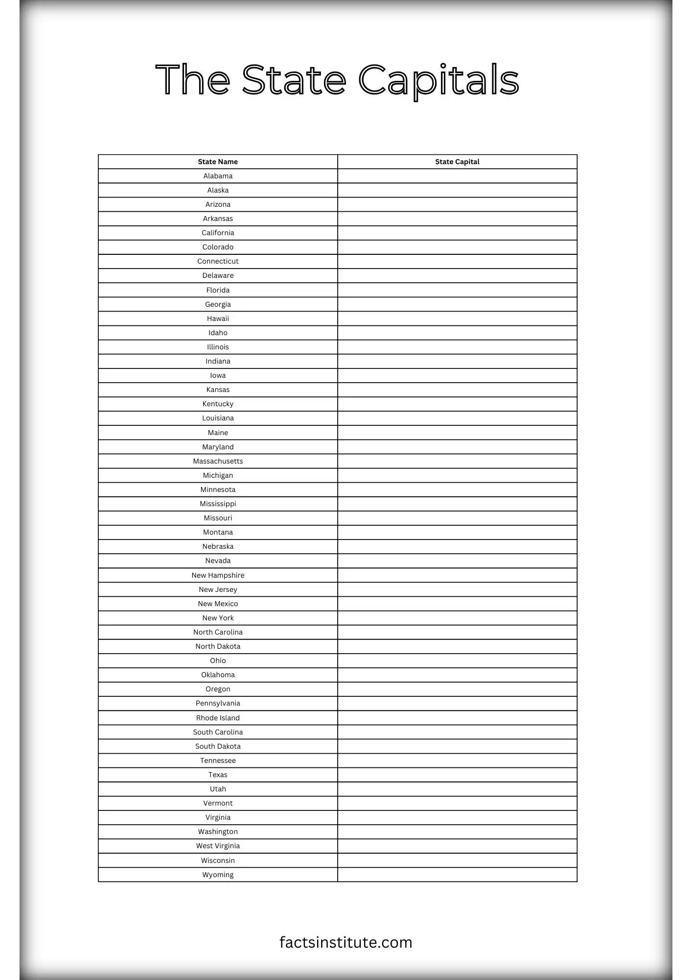 Printable US State Capitals List Worksheet Included The Facts Institute