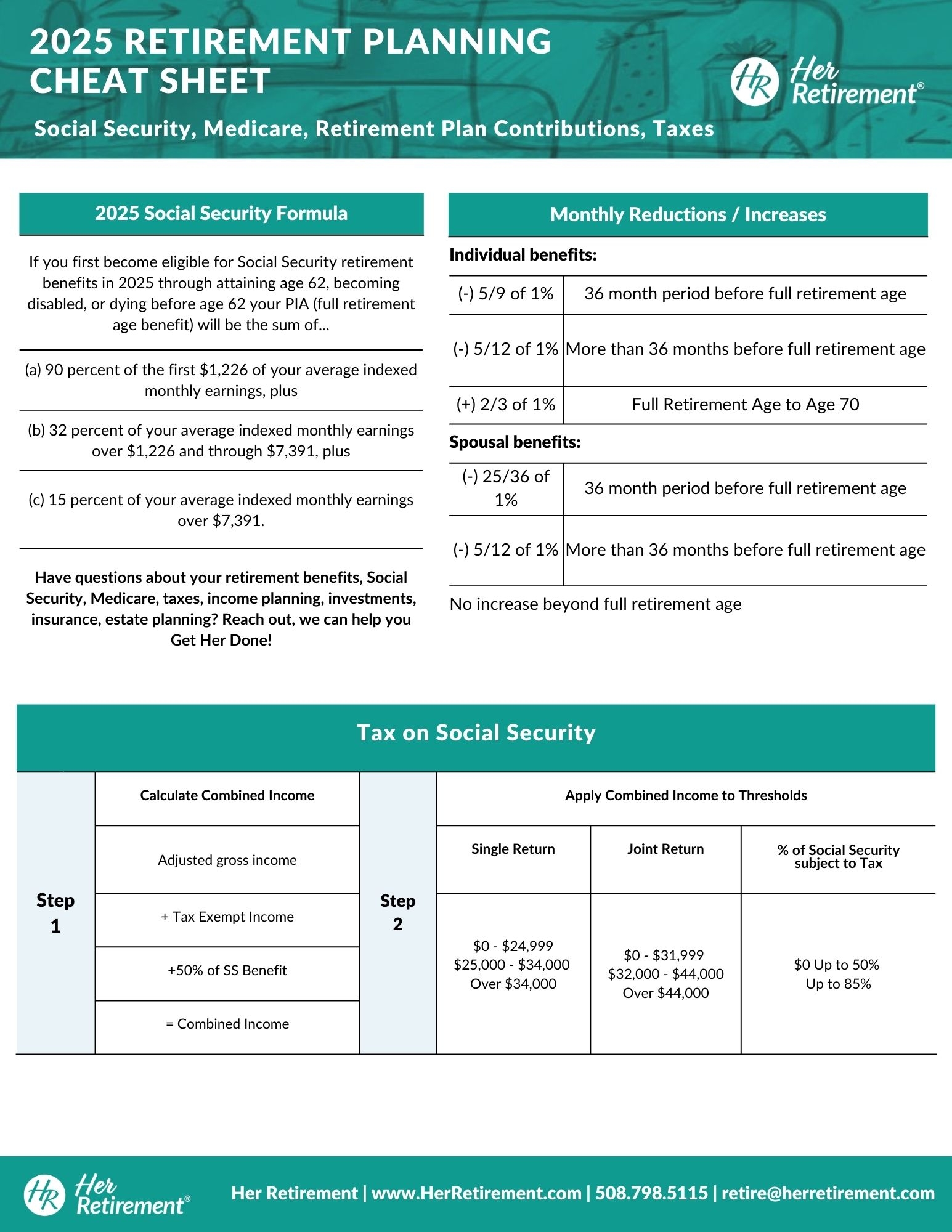 Social Security Kit Request Her Retirement