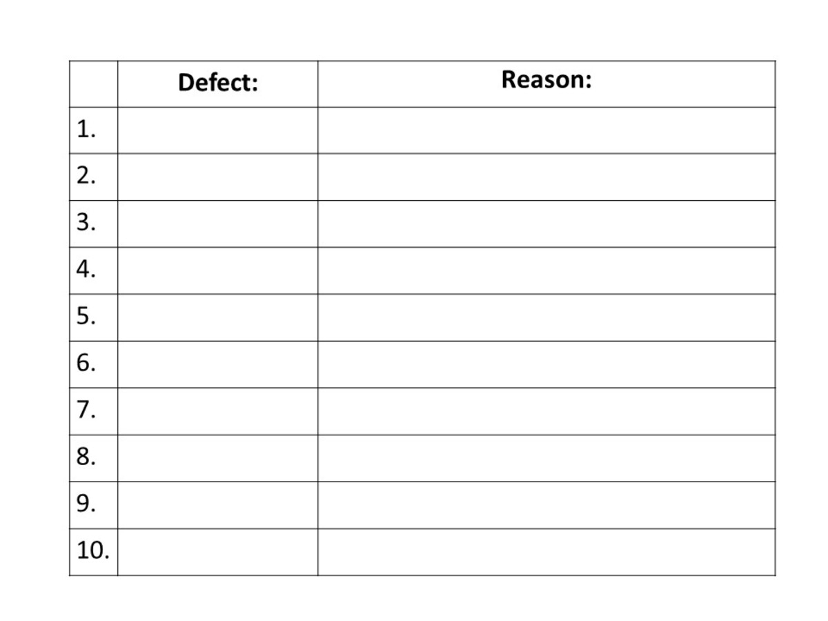 Suggested Workshop Material For The 6th And 7th Steps HubPages