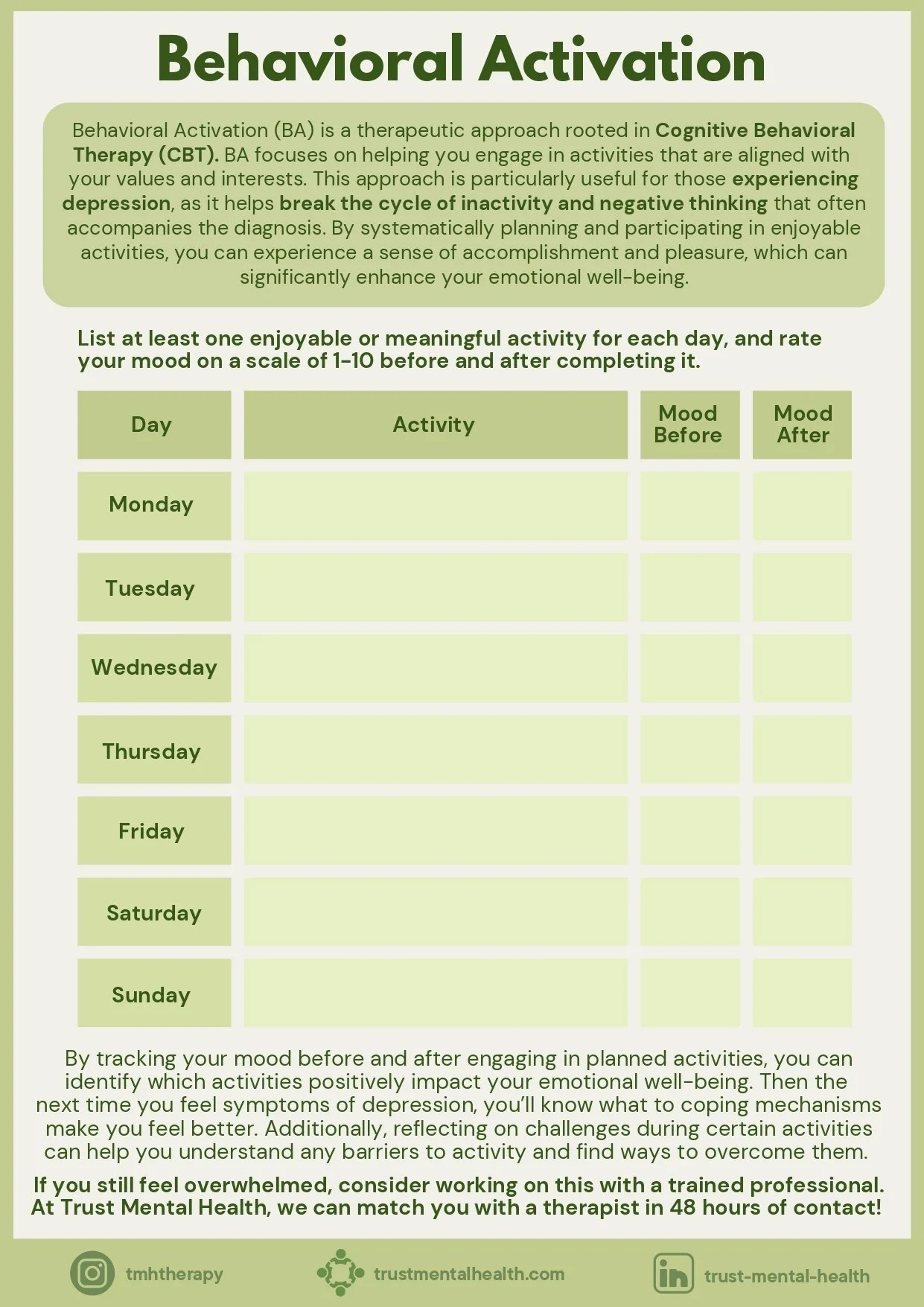 Therapy Worksheets CBT Worksheets Trust Mental Health
