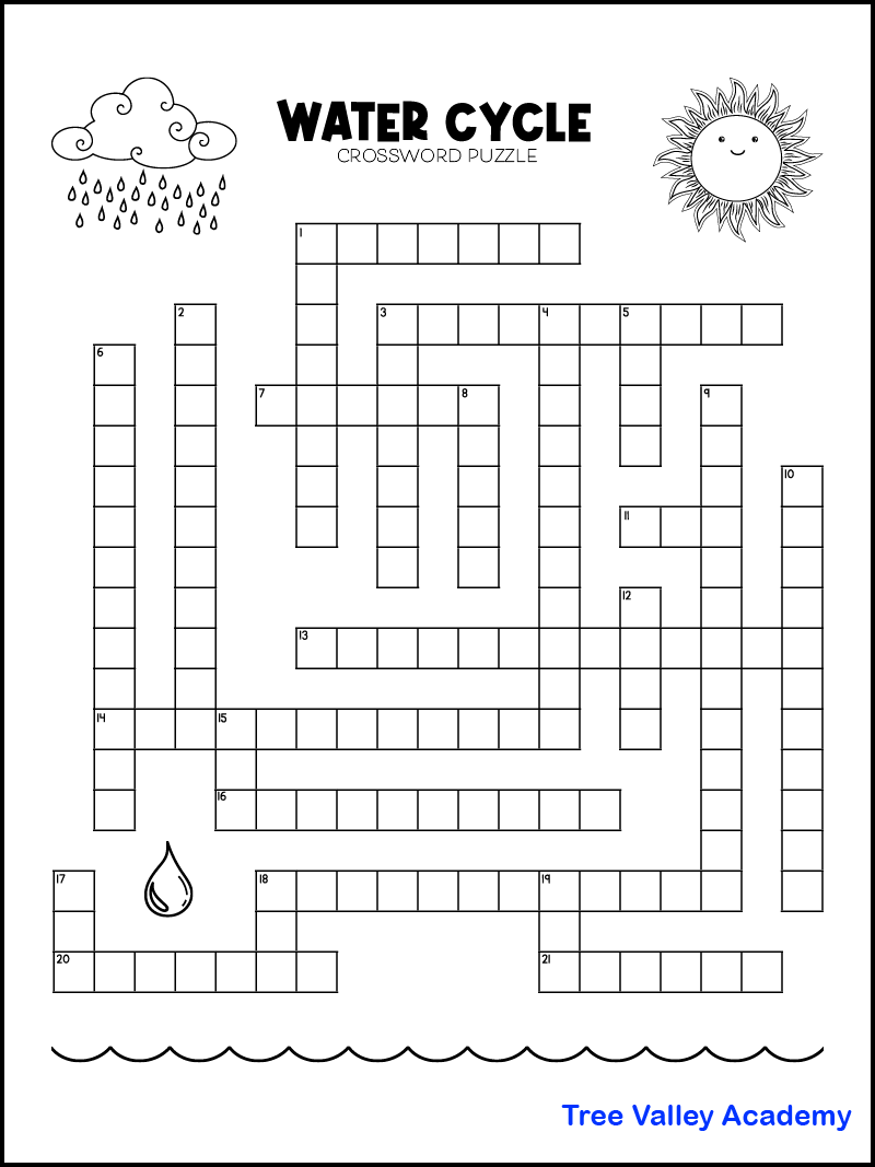 Printable Water Cycle Worksheet Pdf