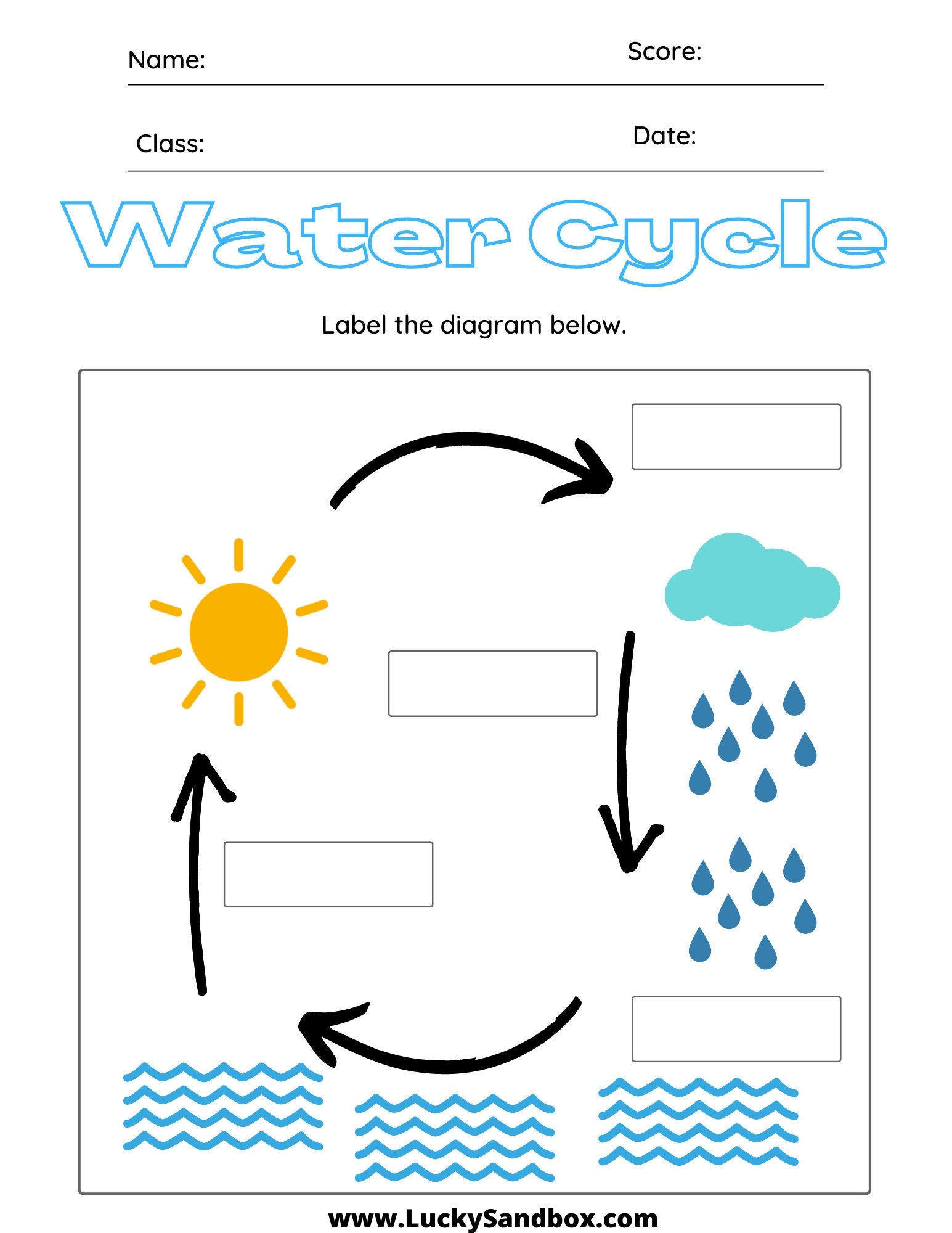 Water Cycle Worksheet Etsy Canada Worksheets Library