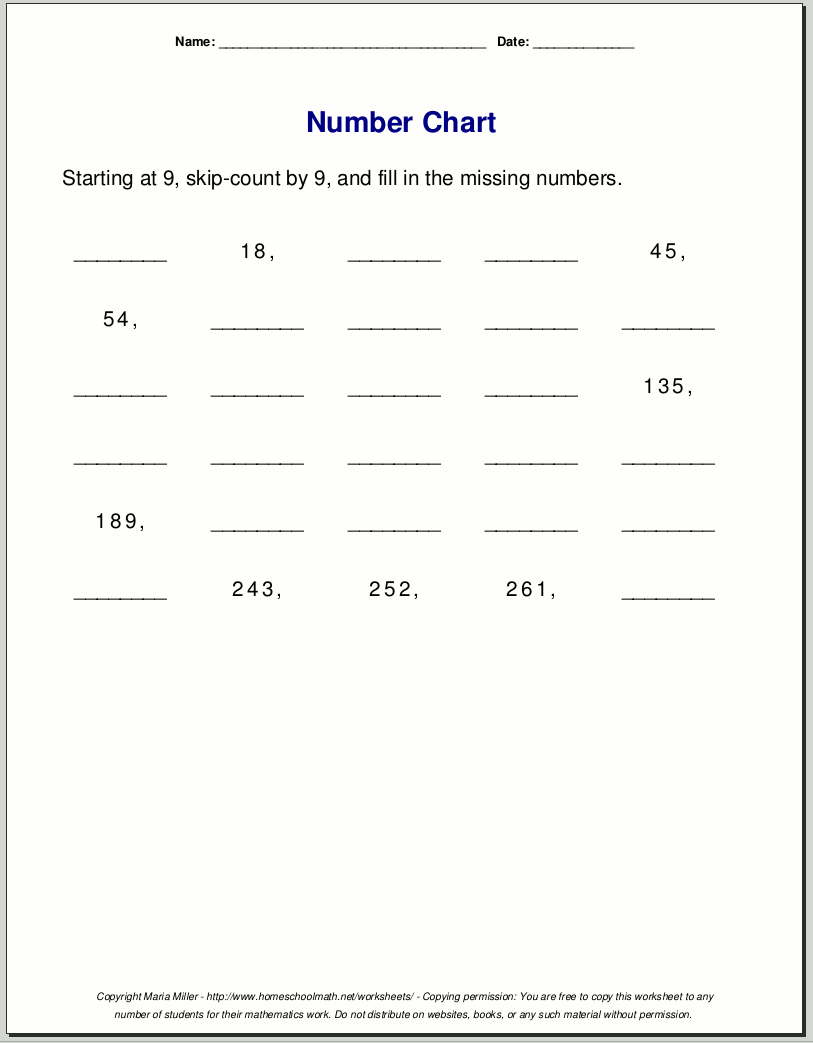Free Printable Multiplication Worksheets Grade 3
